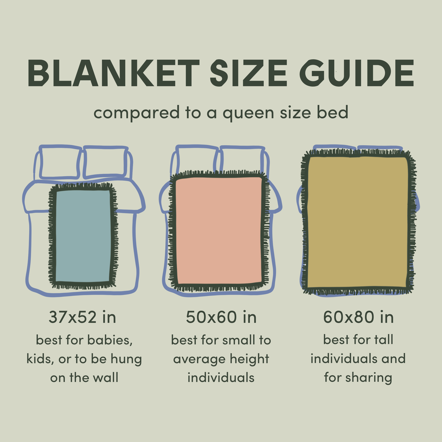 C'est La Vie Lobster Blanket by Lindy Stark
